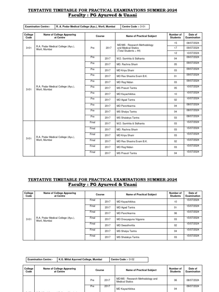 pg-bams-bums-summer-2024-240624-pdf-ayurveda-ancient-science