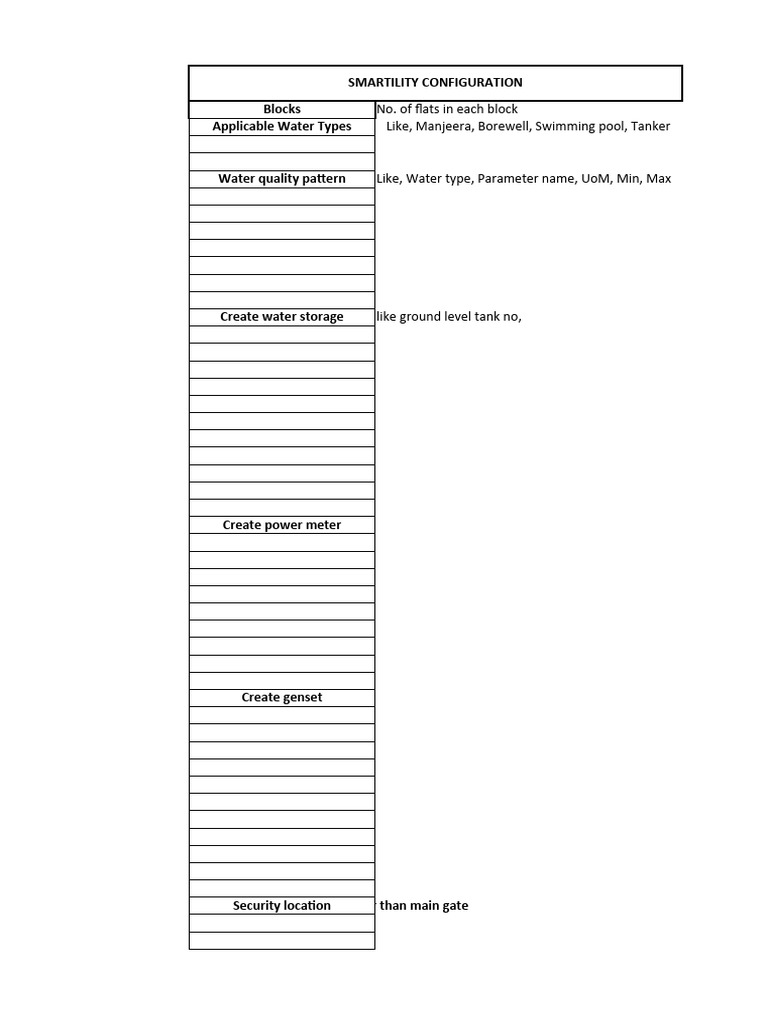Smartility Configuration Guide | PDF | Technology & Engineering