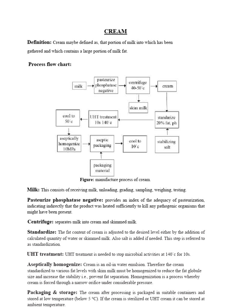 Cream, Butter, and Cheese Manufacturing Process | PDF | Cream | Milk