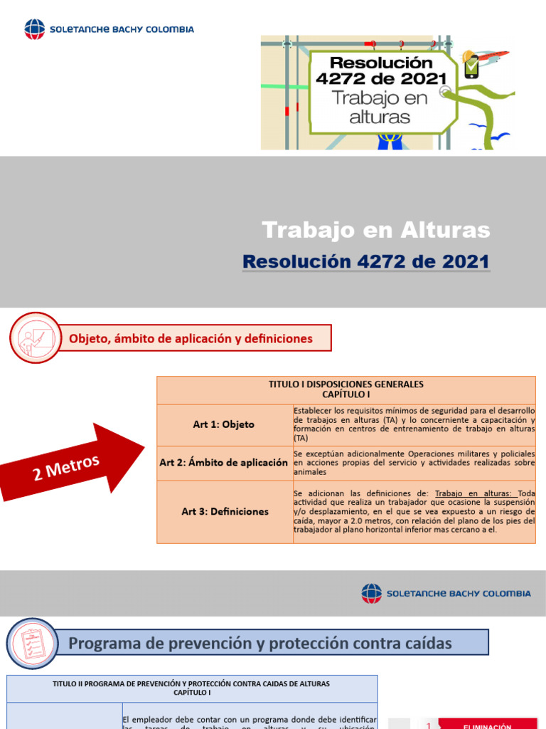 Trabajo en Alturas Resolución 4272 | PDF