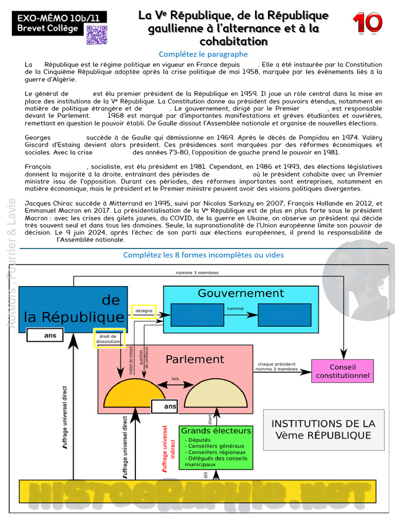 Révisions sur la Ve République pour le Brevet | PDF | Charles de Gaulle ...