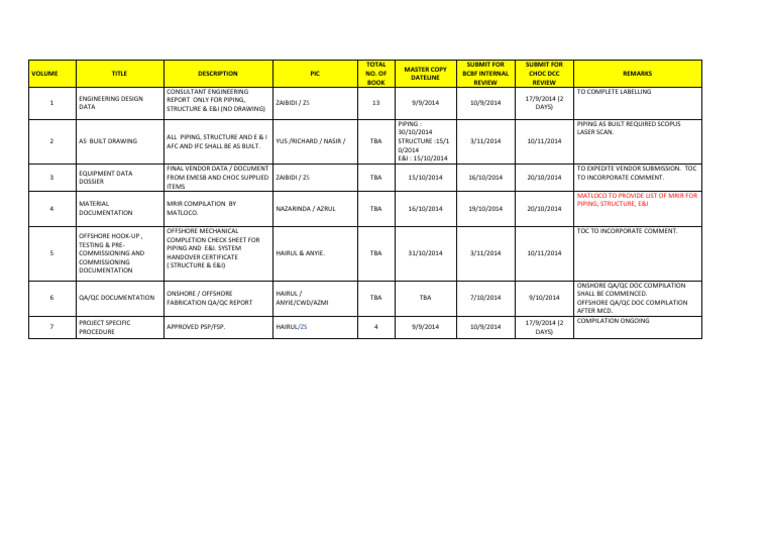 BCBF FD Status | PDF