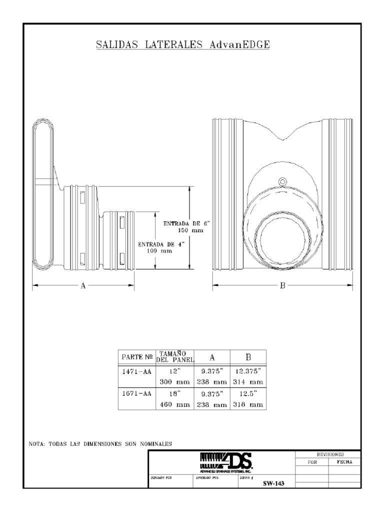 SW 143 | PDF