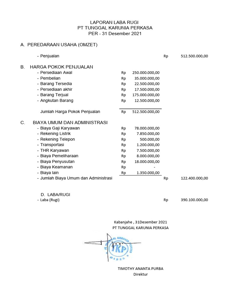 Laporan Laba Rugi PT Tunggal Karunia | PDF