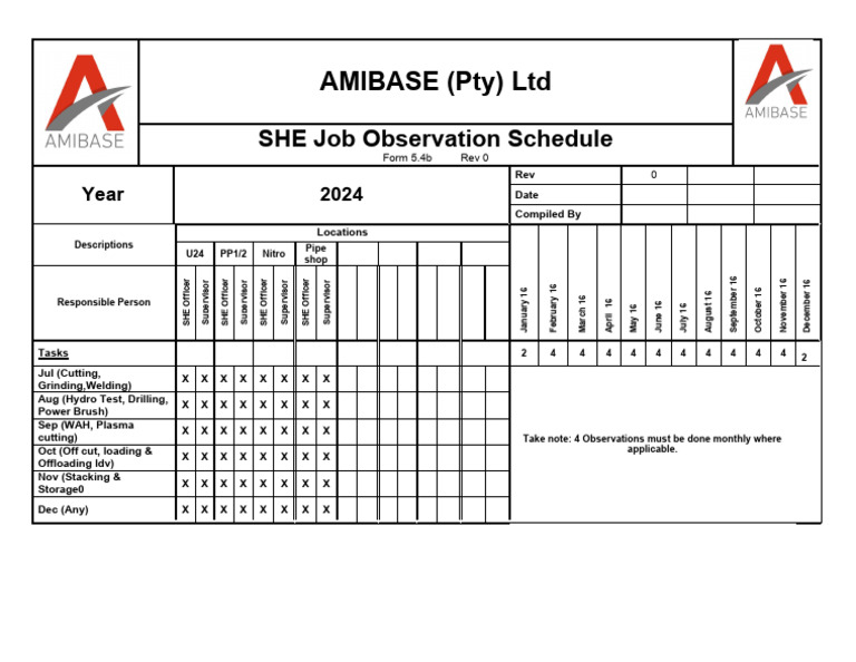 SHE Job Observation Schedule 2024 | PDF