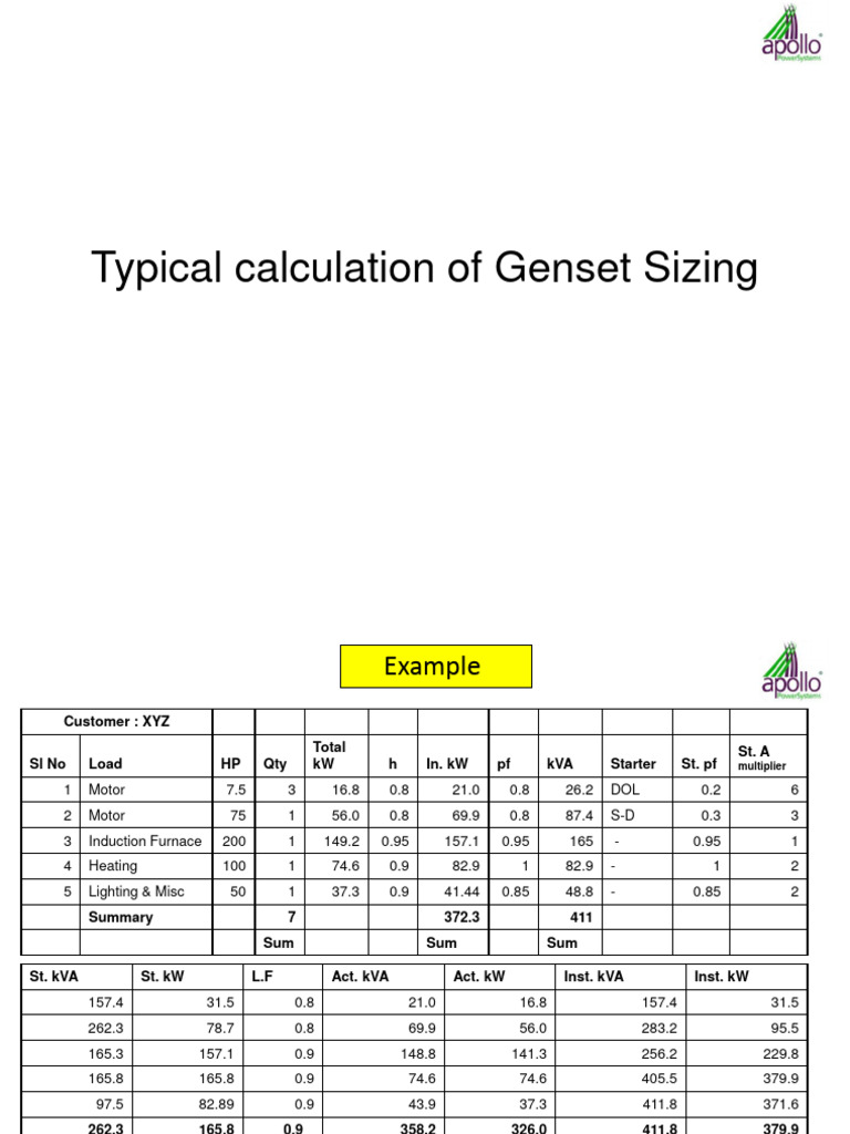 Genset Sizing Calculation Guide | PDF | Electrical Engineering | Power ...