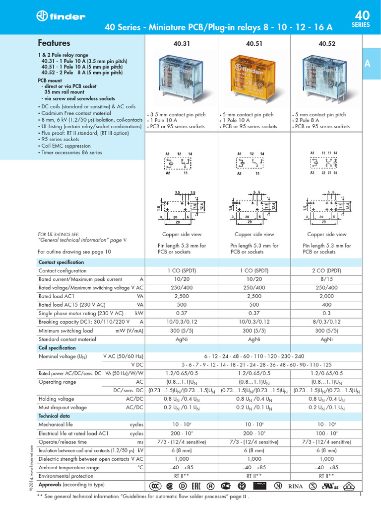 Miniature PCB/Plug-in Relays Overview | PDF | Relay | Alternating Current