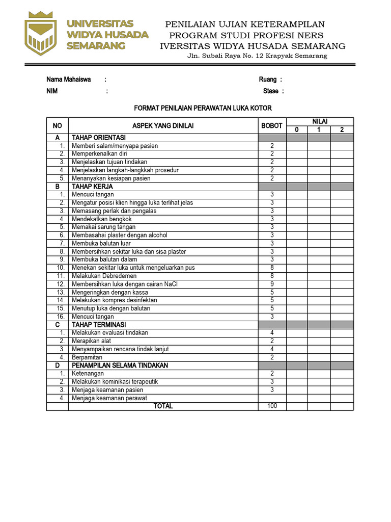Tool Perawatan Luka Kotor | PDF