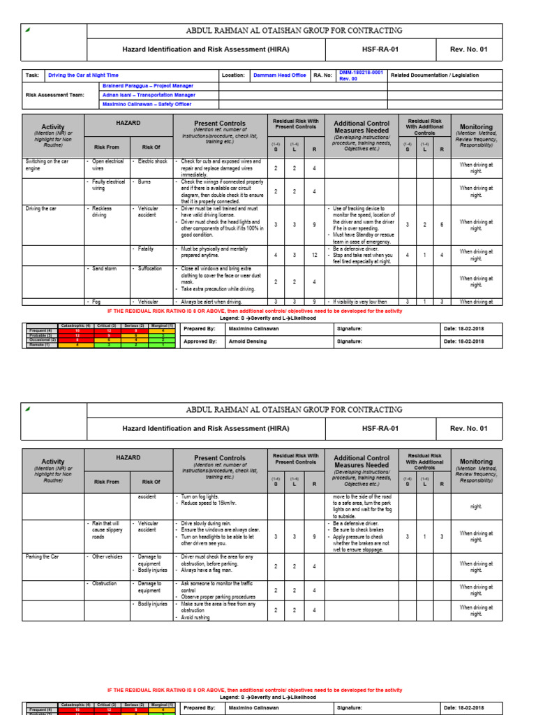 Nighttime Driving Risk Assessment Guide | PDF | Risk | Traffic Collision