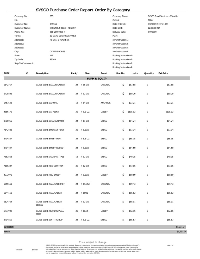 SYSCO Purchase Order by Category | PDF | Business