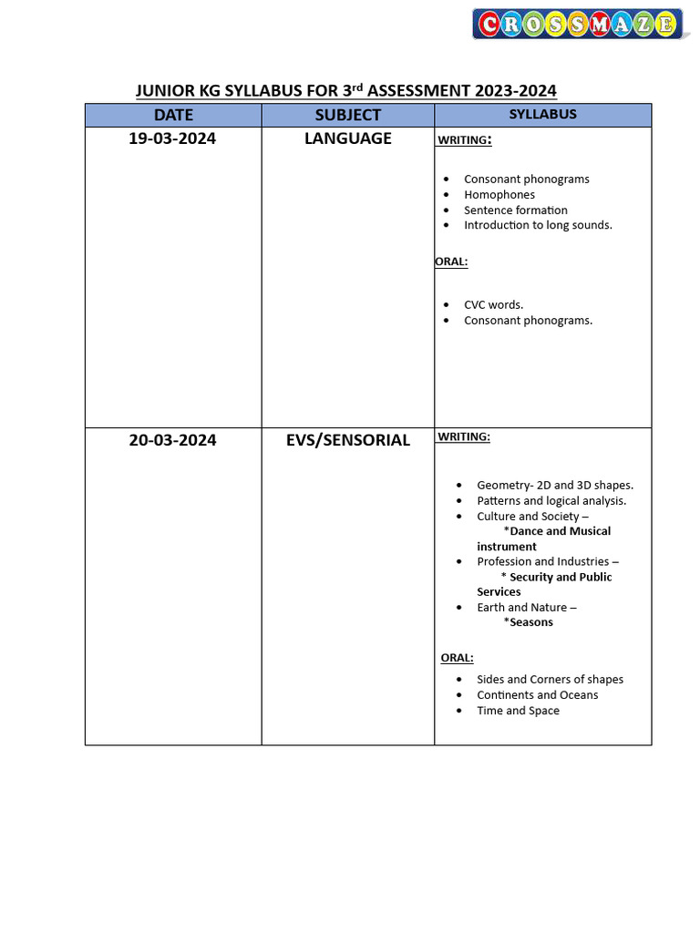 junior-kg-syllabus-for-3rd-assessment-2023-24-1708840819367-pdf