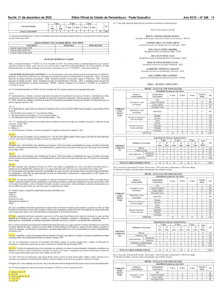 INSTRUÇÃO NORMATIVA 06 - de - 2022 - Alteração - Da - 03 - de - 2021 | PDF