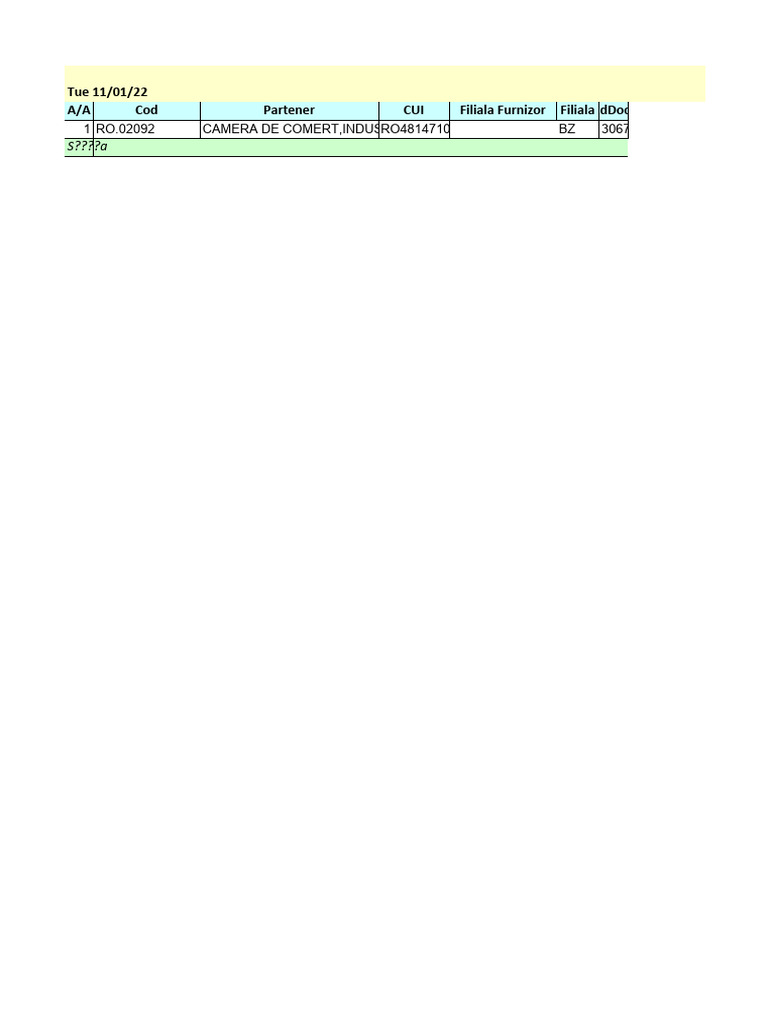 Tue 11/01/22 A/A Cod Partener Cui Filiala Furnizor Filialaiddoc | PDF ...