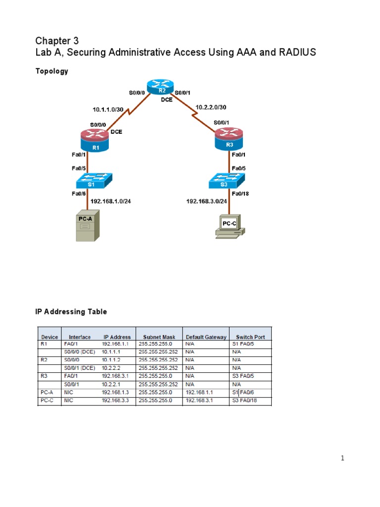 Lab A, Securing Administrative Access Using AAA and RADIUS: Topology ...