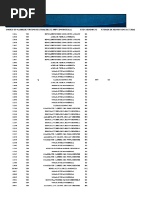 Lista de Materiais Químicos e Ferramentas | PDF