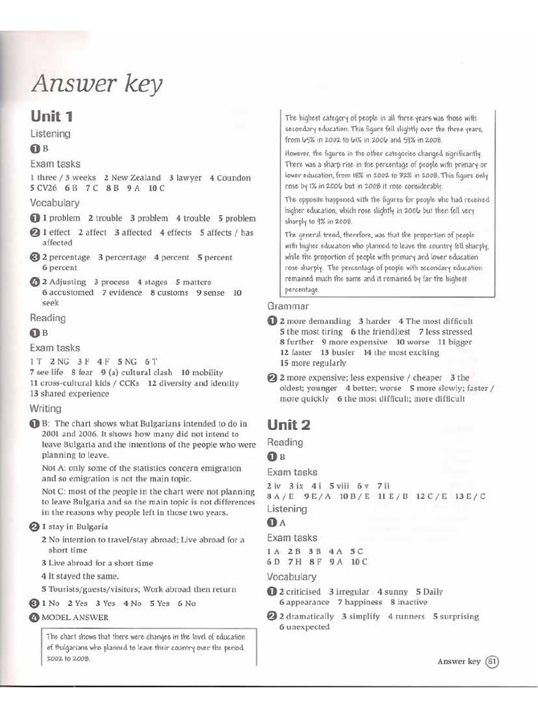 Complete ielts bands 5 6 5 workbook with answers pdf