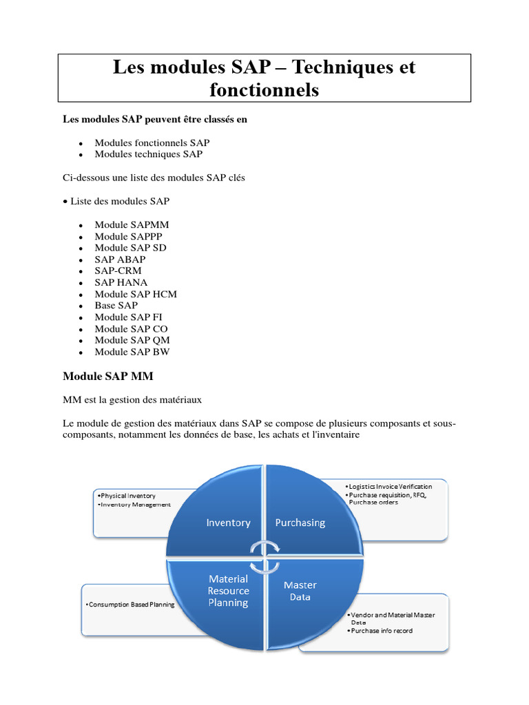 Les Modules SAP | PDF | Business | Informatique