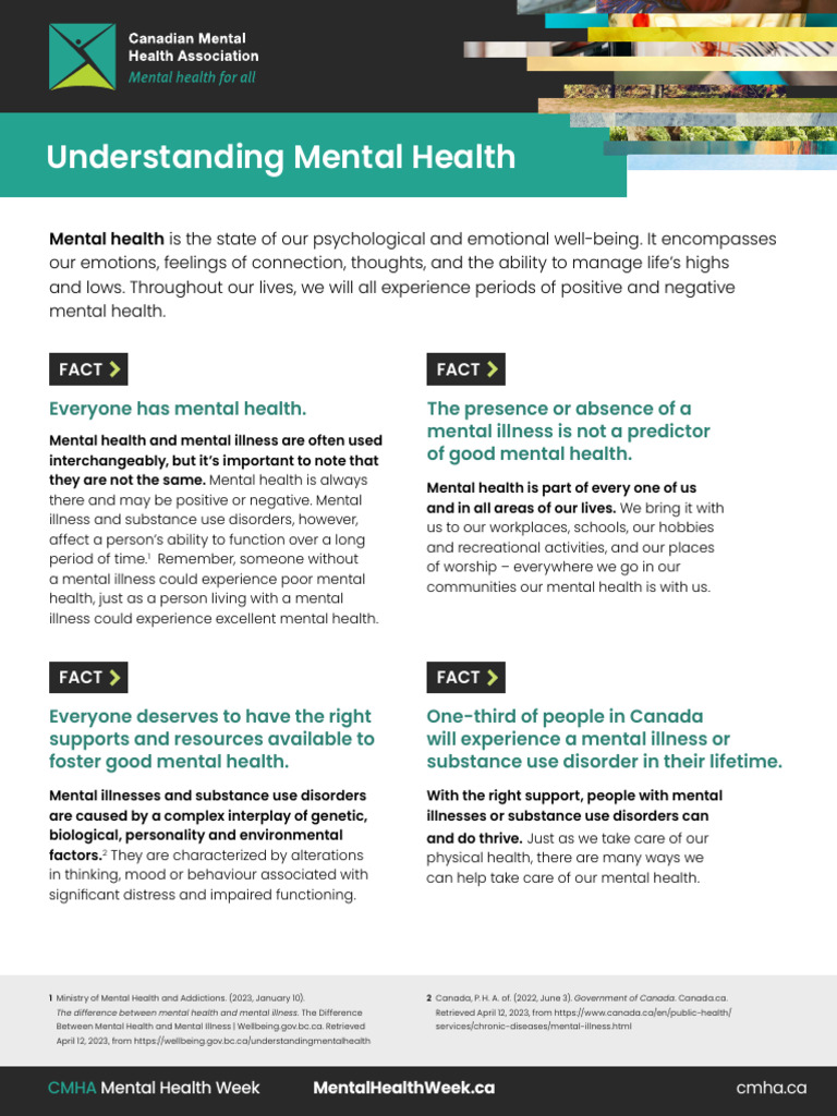 CMHA MHW Understanding Mental Health | Download Free PDF | Mental ...