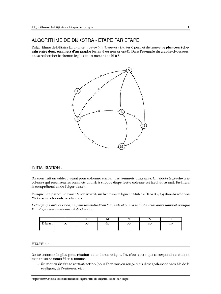Algorithme de Dijkstra Détaillé | PDF | Informatique théorique ...