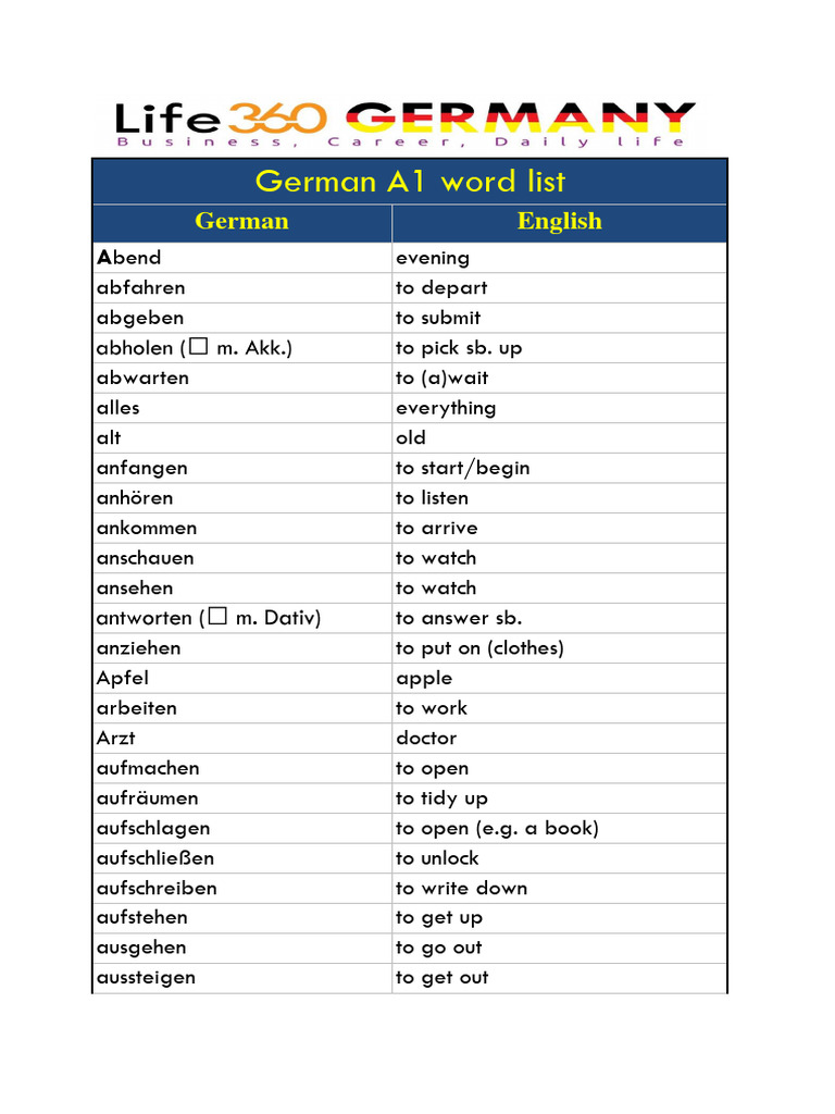 a1-word-list-pdf