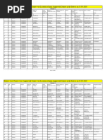 Mco 3570.1C | PDF | United States Army | United States Marine Corps