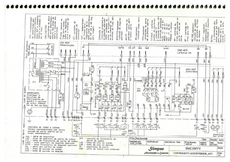 Simpac smc100vv | PDF