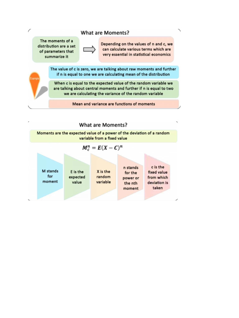 Moments | PDF
