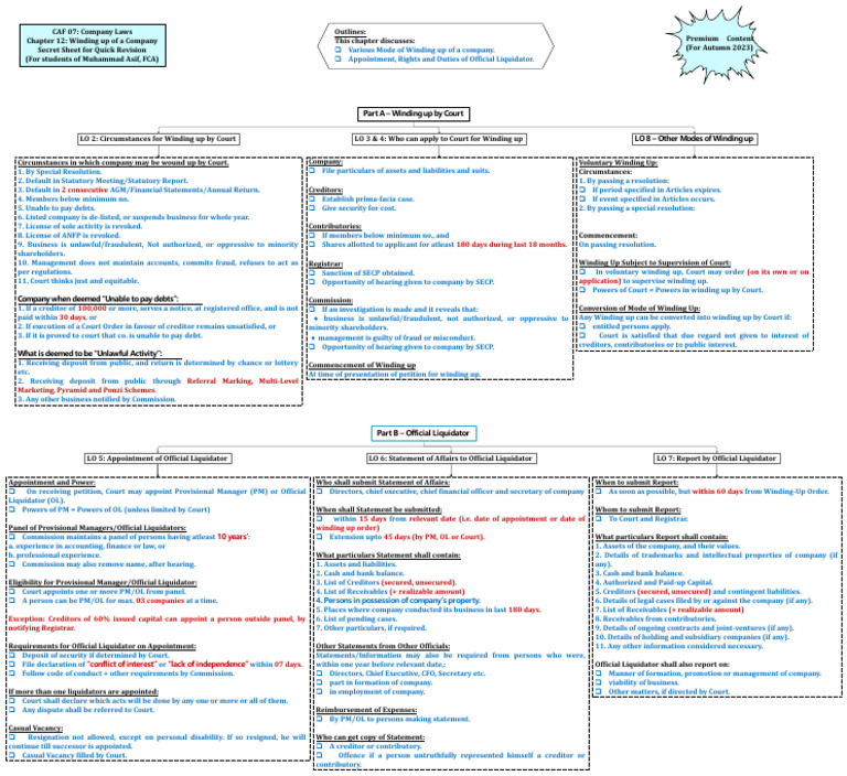 chapter-12-winding-up-of-a-company-pdf-liquidation-corporations