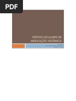 Efeitos oculares de medicação sistémica