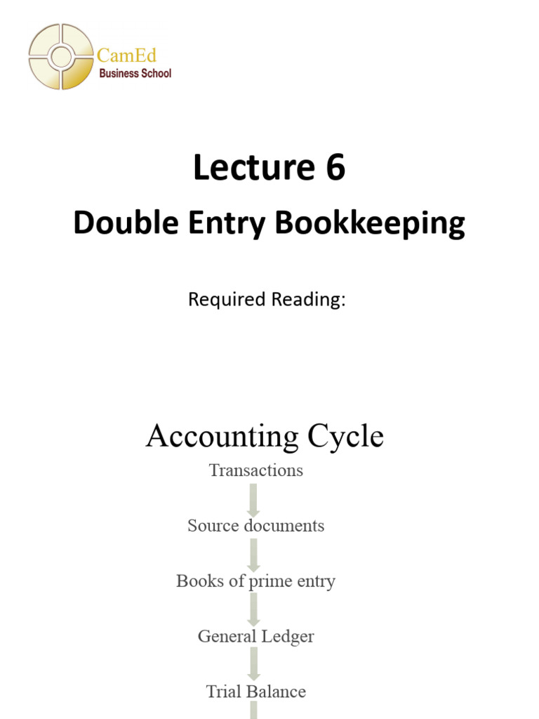 FA2 Lecture 6 Double Entry Bookkeeping | PDF | Debits And Credits ...
