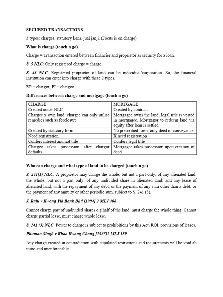 Chapter 4 Secured Transactions PDF Mortgage Law Auction