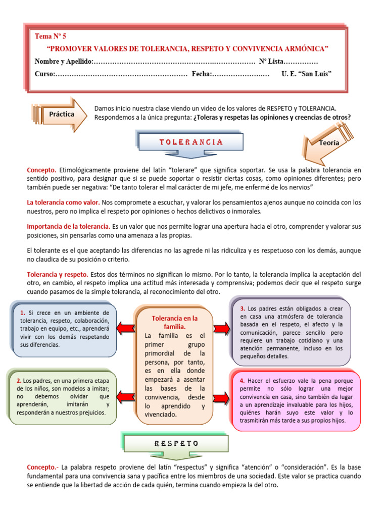 Promoviendo Respeto y Tolerancia | PDF | Tolerancia | Familia