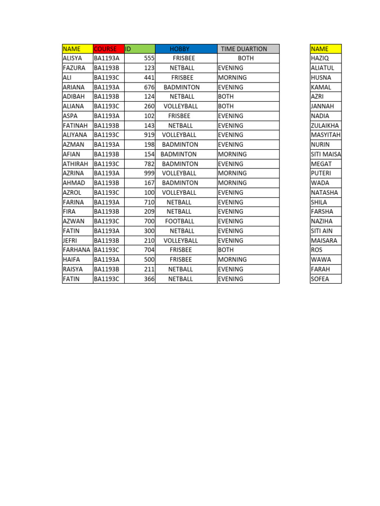 MGT 300 Excell Database | PDF