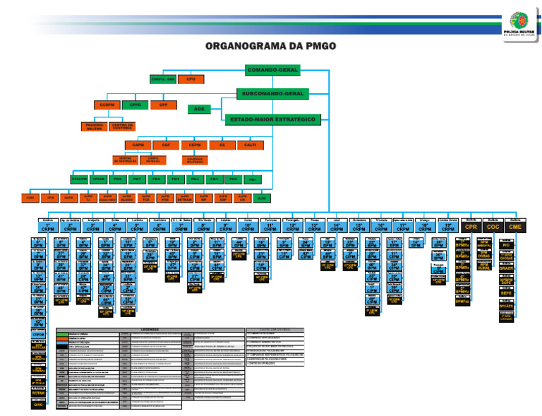 organograma-jul2022-pdf-pol-cia-militar-pol-cia