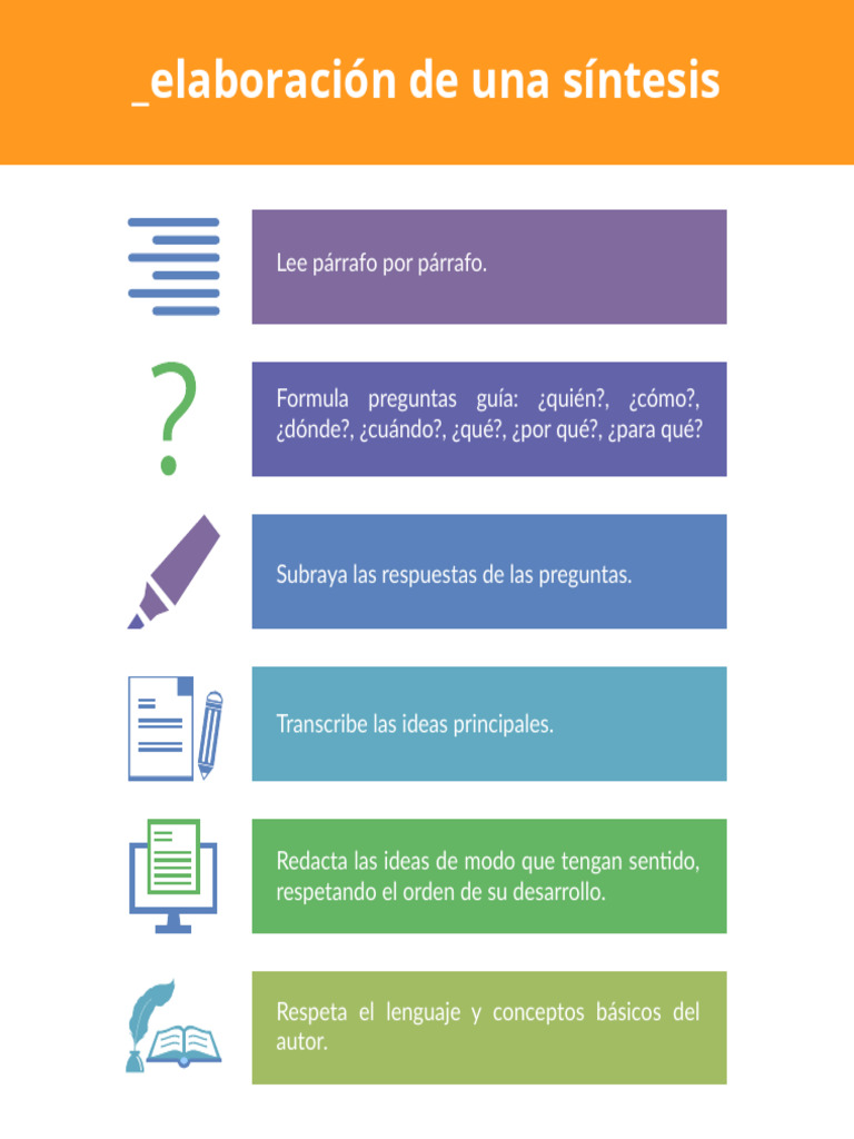 Guía para Elaborar una Síntesis | PDF