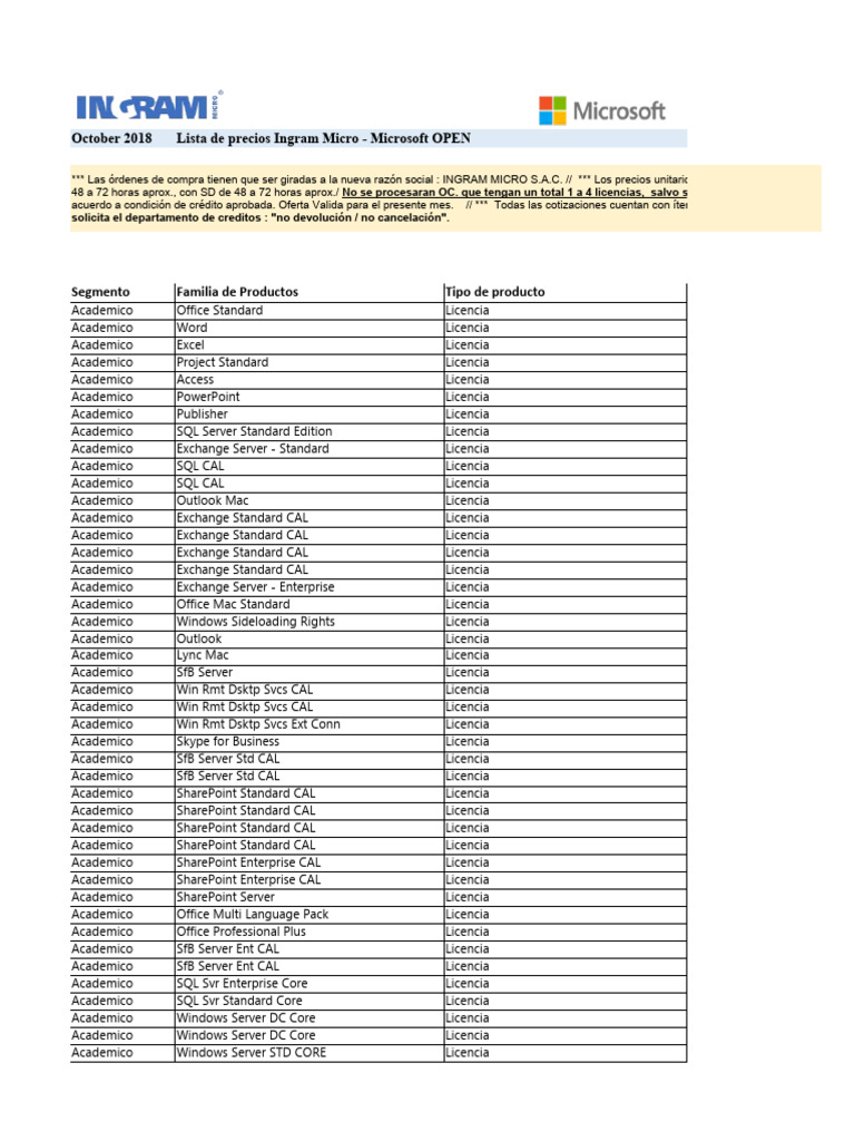 Microsoft 2018 | PDF | Share Point | Microsoft Exchange Server