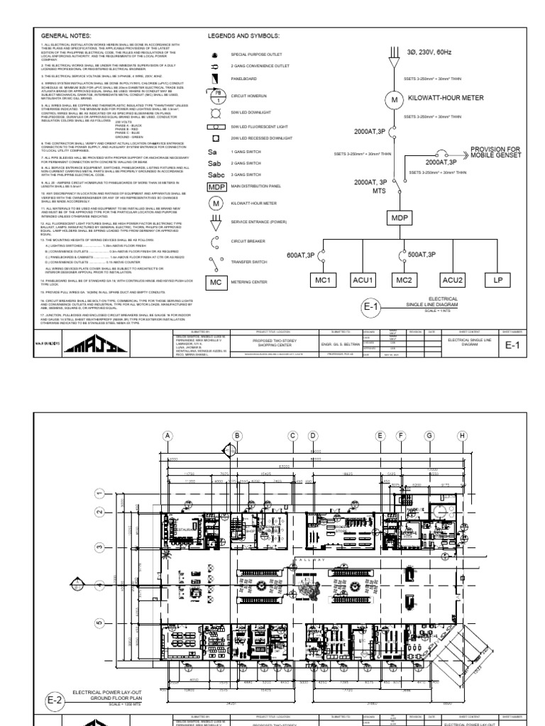 Electrical Installation Guidelines for Shopping Center | PDF ...
