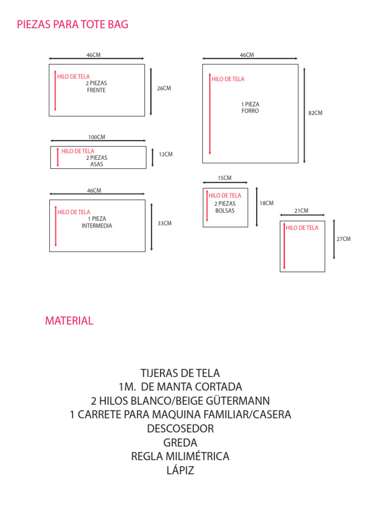 Materiales y Piezas para Tote Bag | PDF