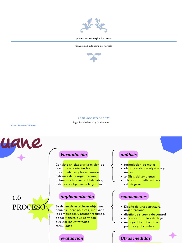 Actividad 1 - Planeacion Estrategica | PDF | Crecimiento personal y ...