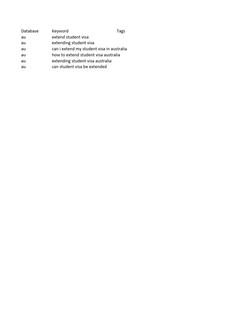 Documents Required To Extend Student Visa In Australia