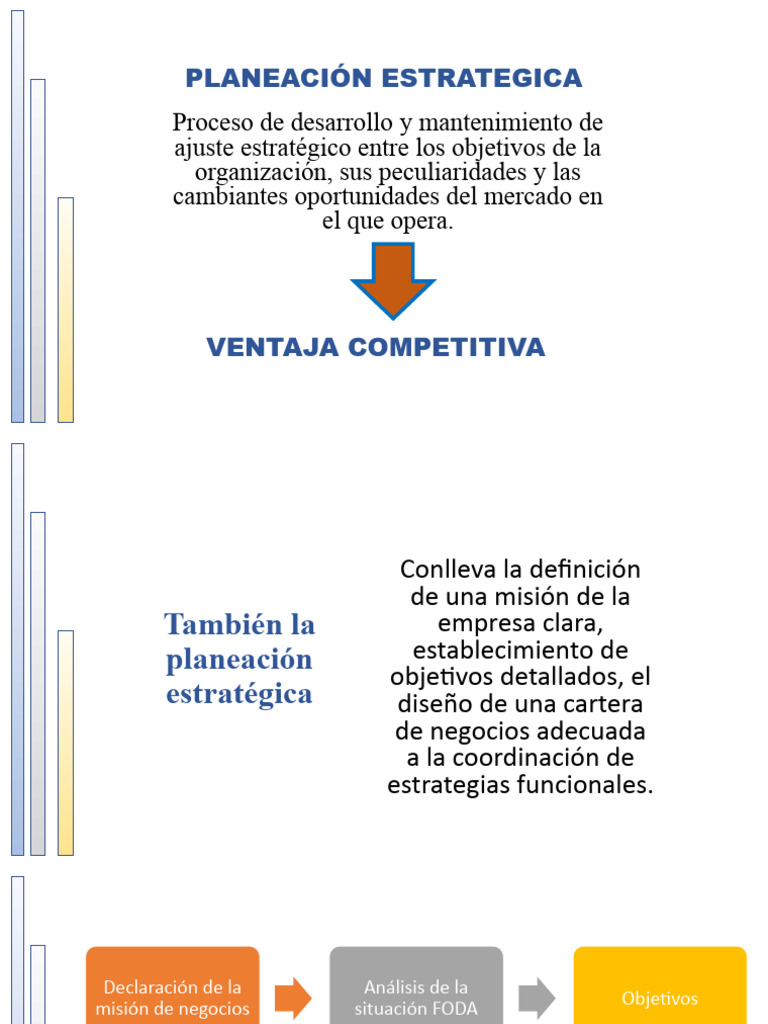 Planeación Estratégica y Ventaja Competitiva | PDF | Mercado (economía ...