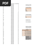 N° Region Ugel/Dre | PDF
