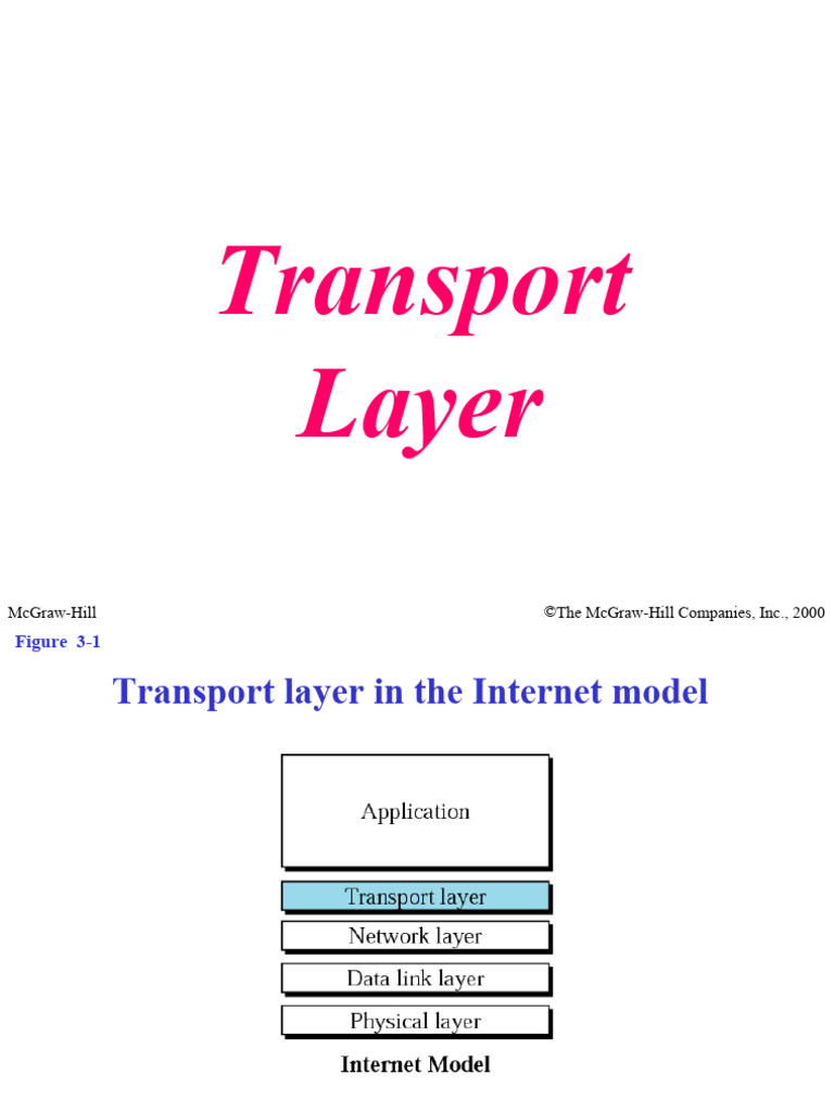 Tranaport Layer Functions, TCP and UDP | PDF | Transmission Control ...