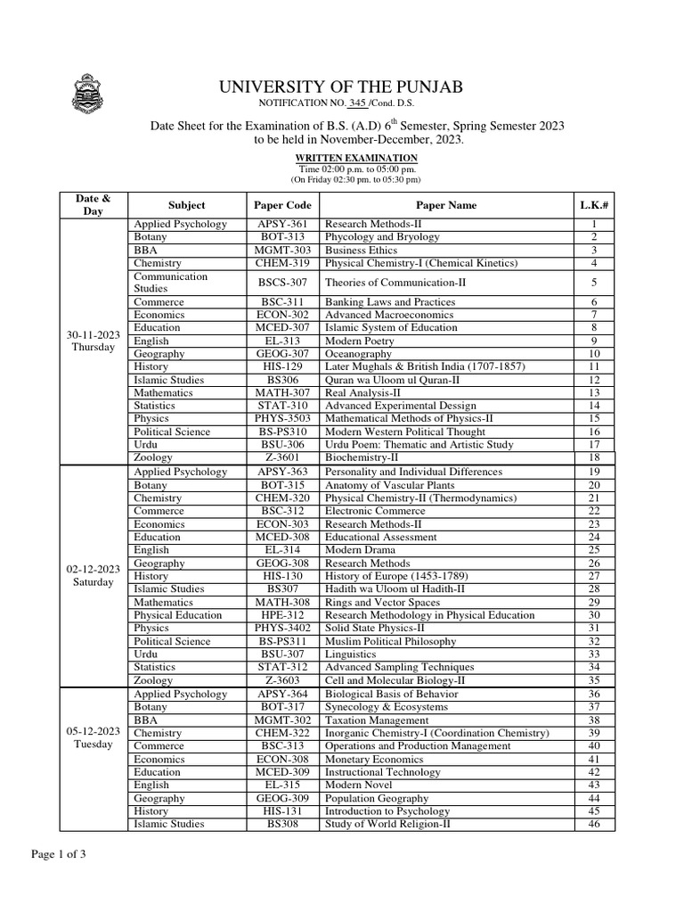 Date sheet for the examination of bs ad 6th semester spring semester