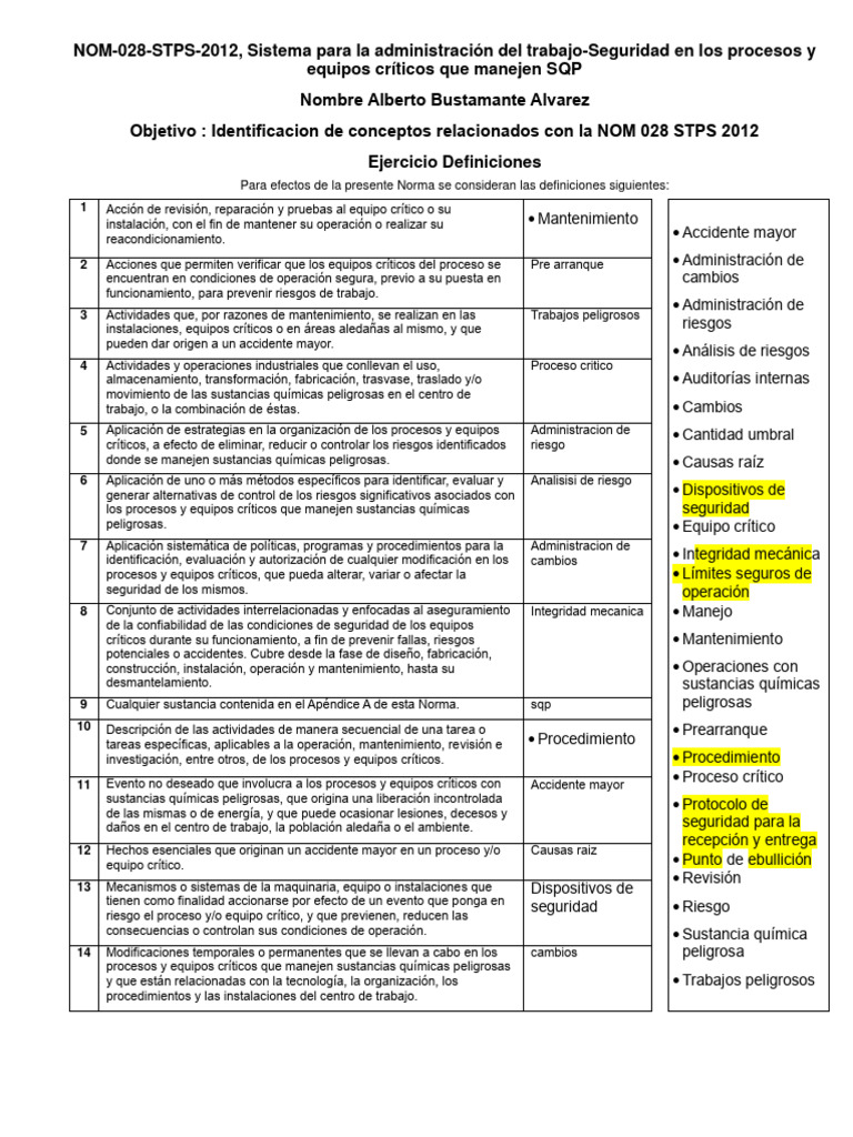 Ejercicio Definiciones Nom 028 Stps 2012 | PDF | Ingeniería de ...
