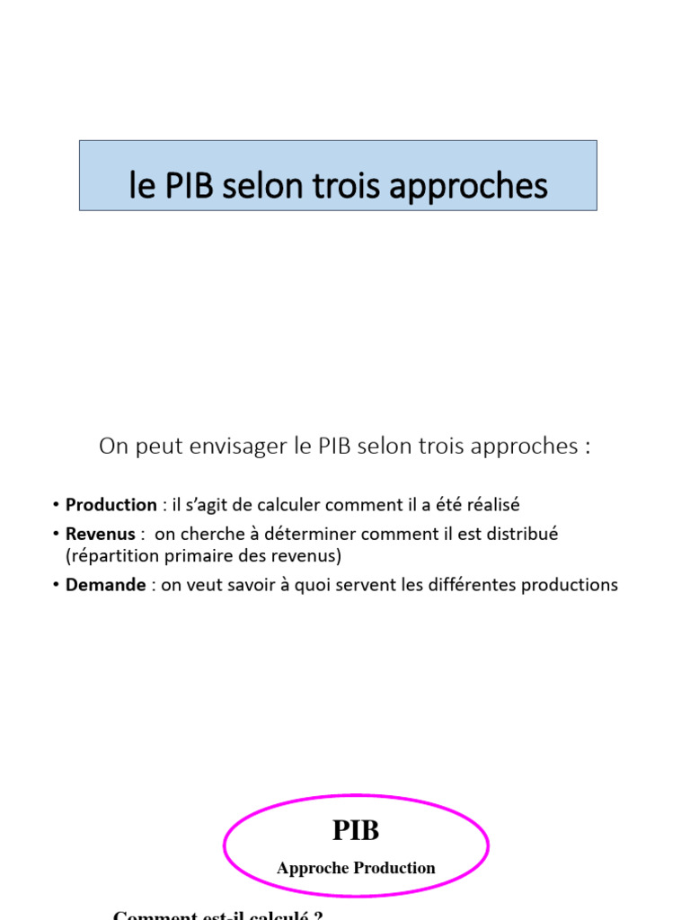Les trois approches du PIB | PDF | Produit intérieur brut | Revenu brut