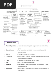 Class 7 Science Chapter Reproduction in Plants