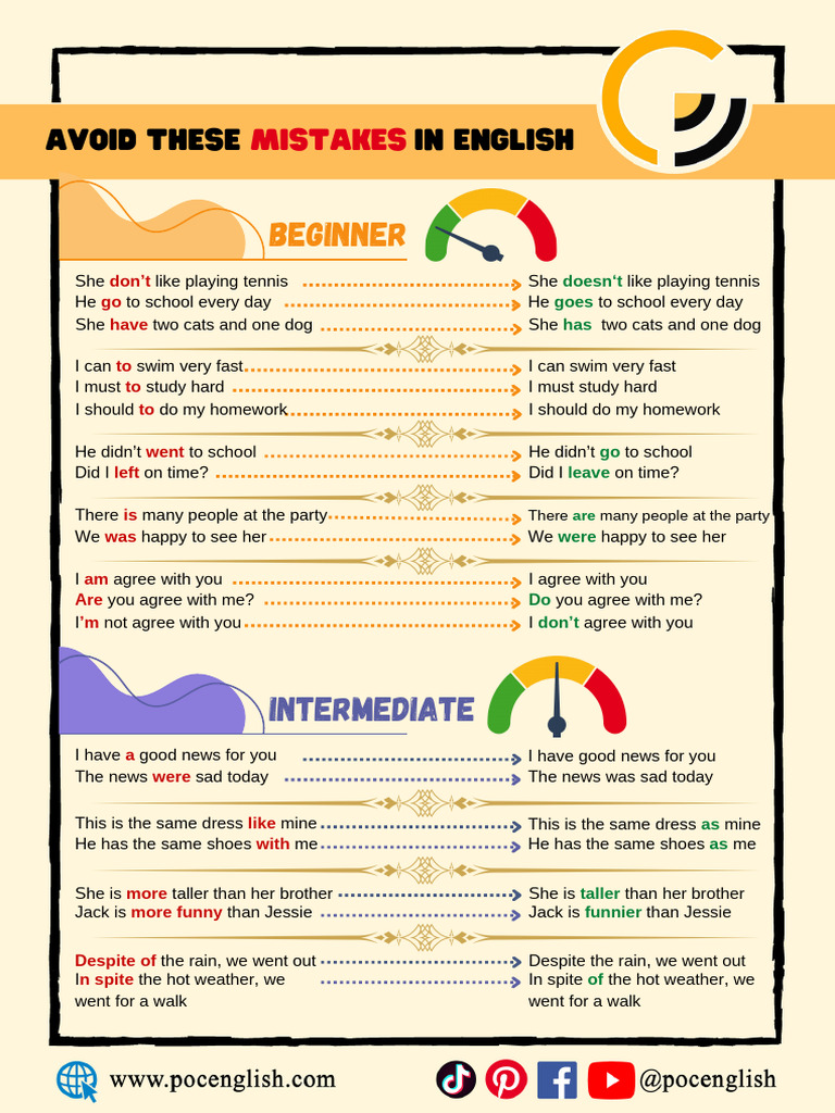Common English Mistakes | PDF | Language Arts & Discipline