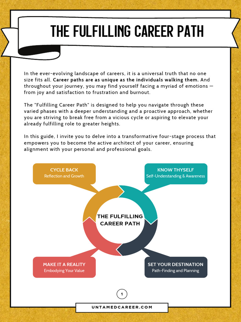 THE FULFILLING CAREER PATH Download Free PDF Social Psychology