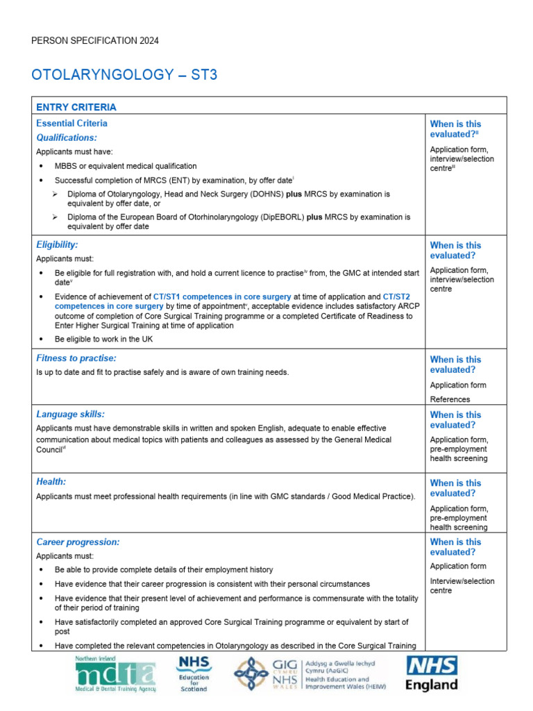Otolaryngology ST3 2024 Download Free PDF Otorhinolaryngology
